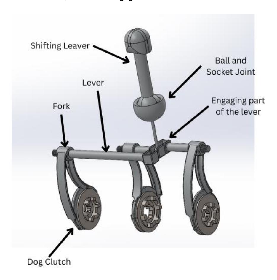 Gearbox Design for a Spacer Cart