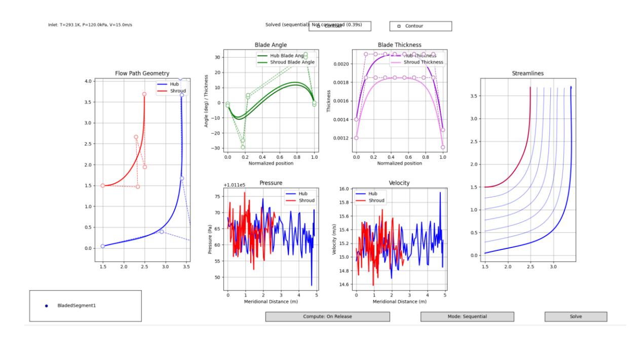 Meridional Flow Solver