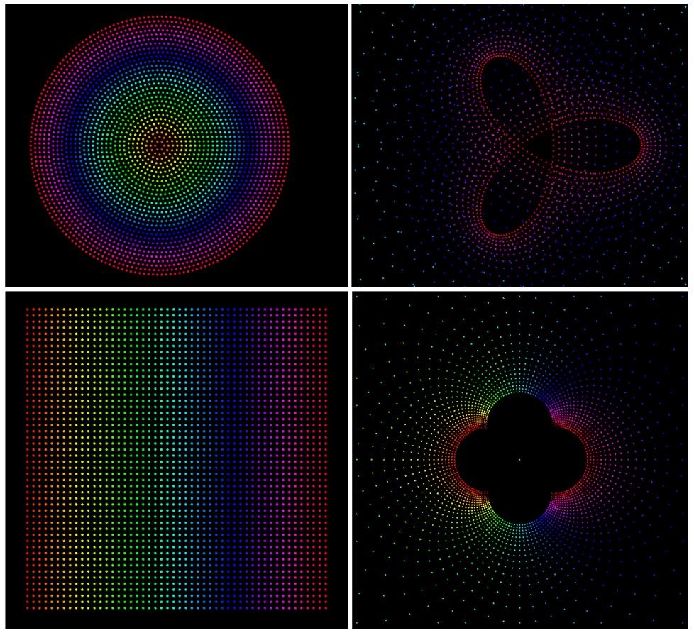 Screenshot of Complex Transformations Mapping project