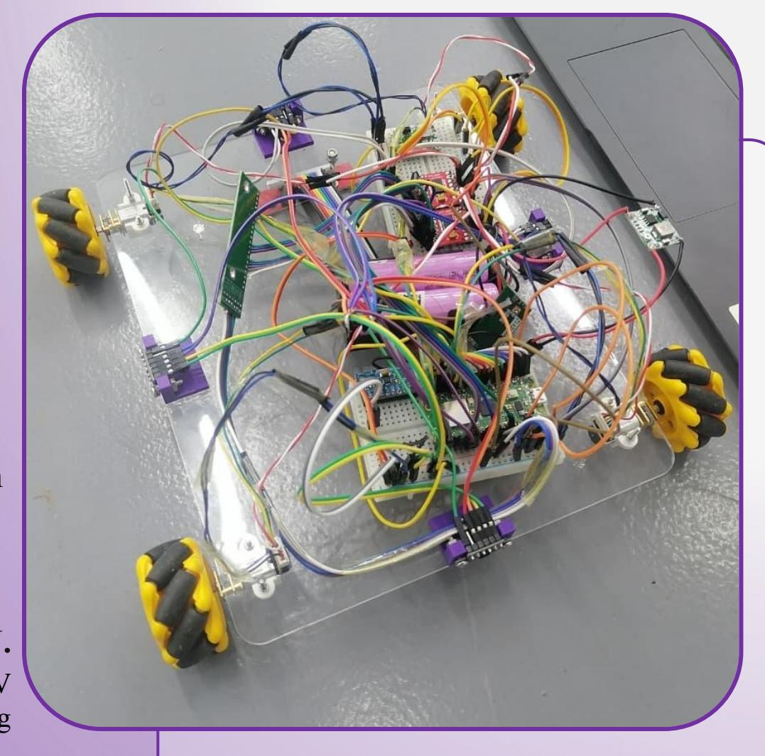Screenshot of Autonomous Wheeled Mobile Robot (WMR) project